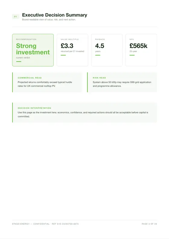 Executive decision summary page with pursue-or-park verdict, system size, annual yield, payback and NPV for a commercial roof