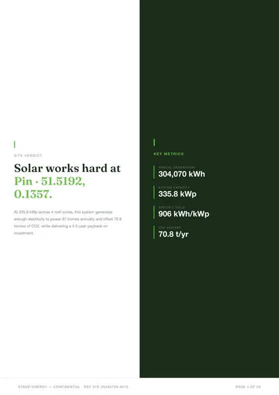 Site verdict page showing Strong investment on 335.8 kWp, 304,070 kWh per year and 25-year NPV of £565,164